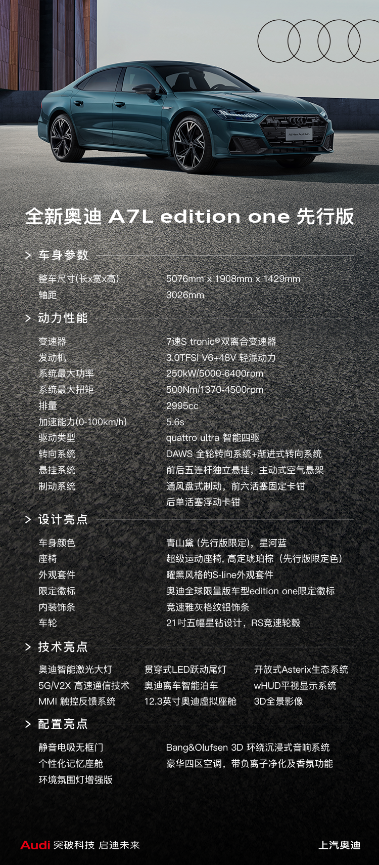 上汽奥迪“拓圈”了，想圈住的到底是啥？