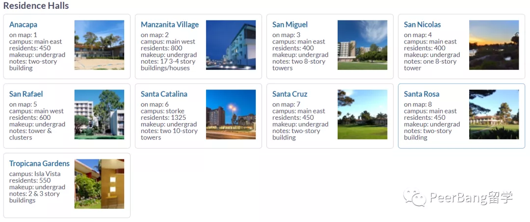 美国前30里，哪所大学不仅录取友好、强势学科还齐全？