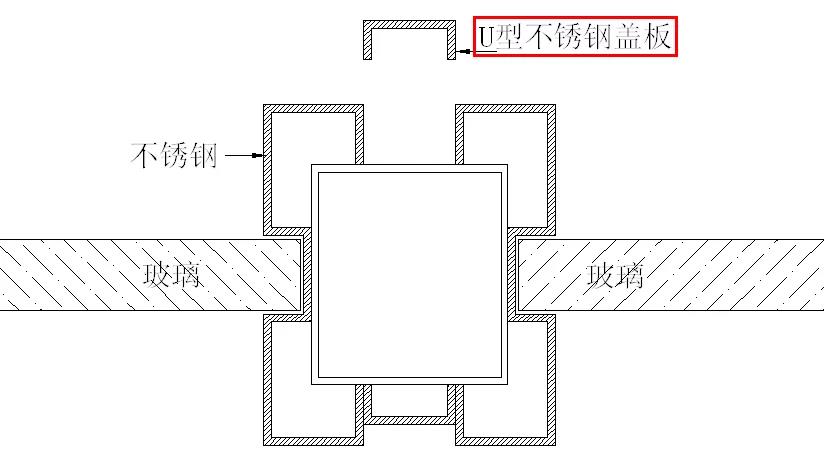 多种不锈钢“收边收口”，深化解决方案。很实用