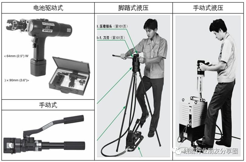 很全的压接端子介绍