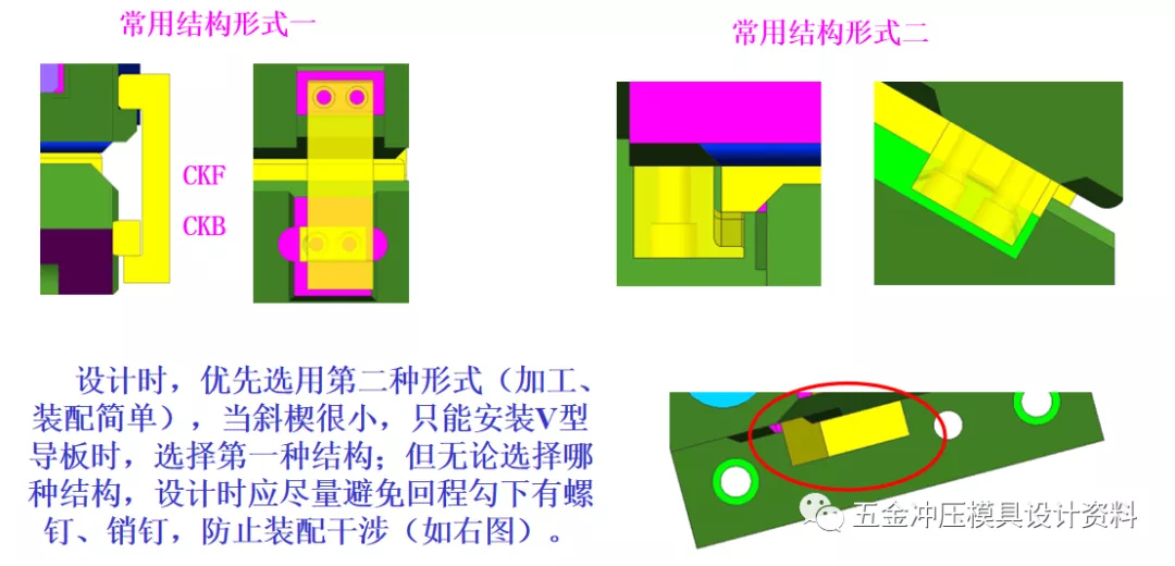 汽车冲压模具典型斜楔结构—吊楔设计思路