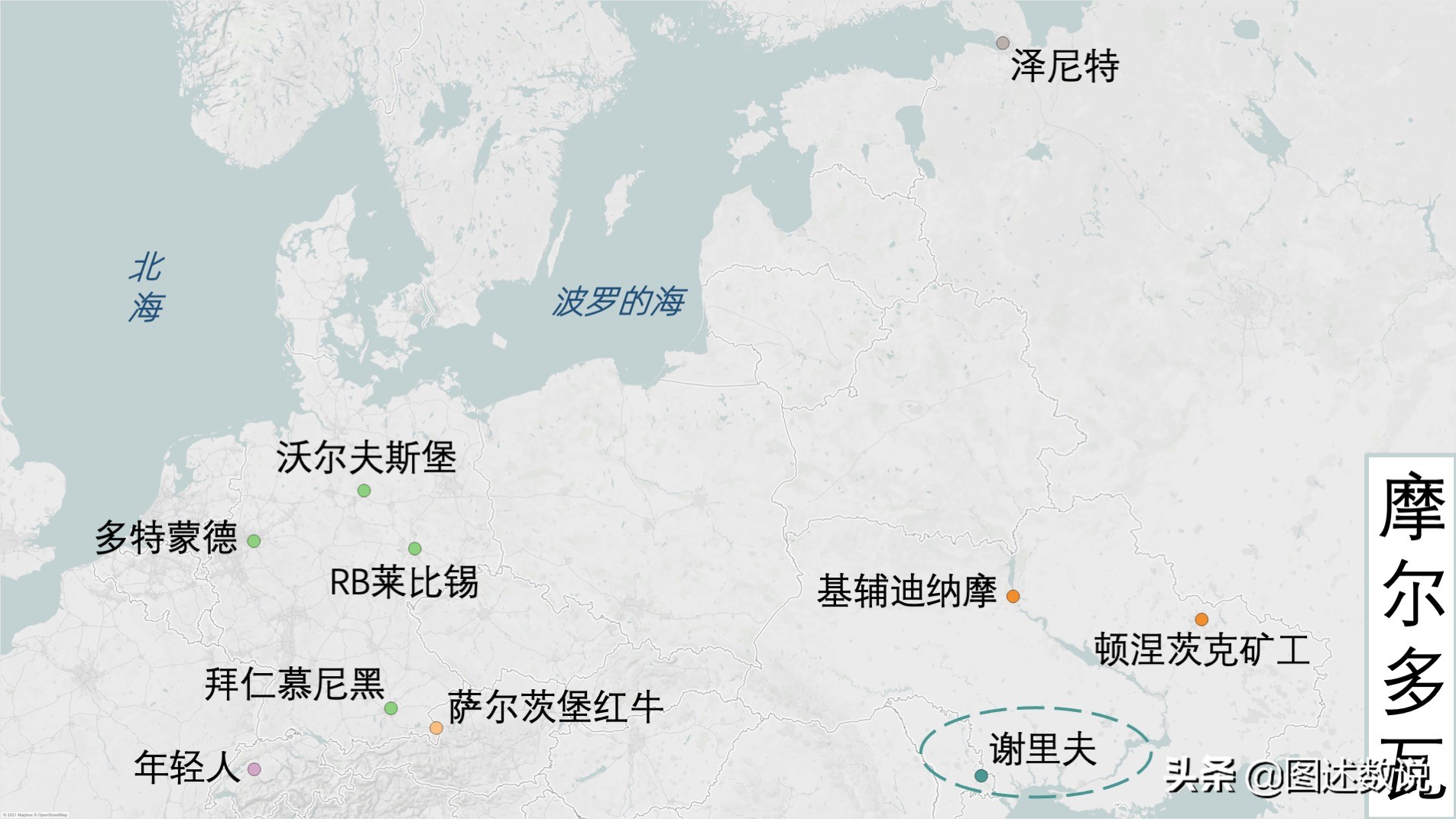 欧冠上下半区划分(2021-22赛季欧冠32队地理位置完全分析-2 中欧东欧)