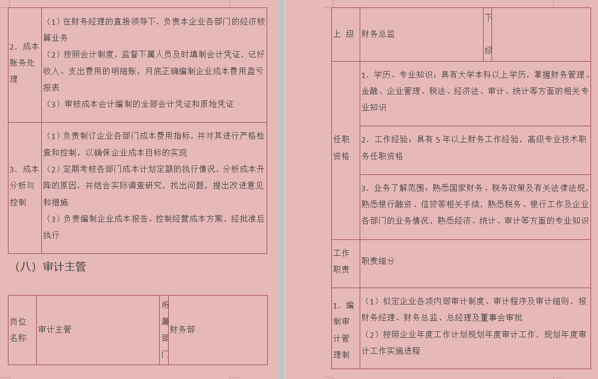 最新精简版会计工作各岗位工作职责一览表，财务人员可收藏备用