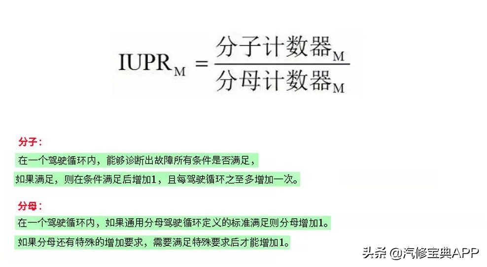 为什么车辆年检OBD项目不合格？看完秒懂