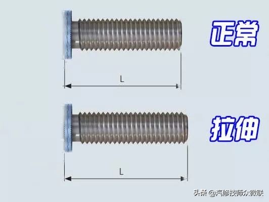 汽车的螺栓，为啥一定要用扭矩扳手上紧？背后真相大揭秘