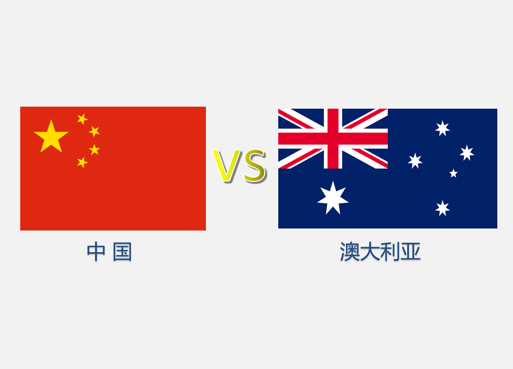 2014世界杯h组完全交战记录（预热十二强赛，国足对阵澳大利亚交锋记录，非友谊赛仅负1场）-趣拿体育