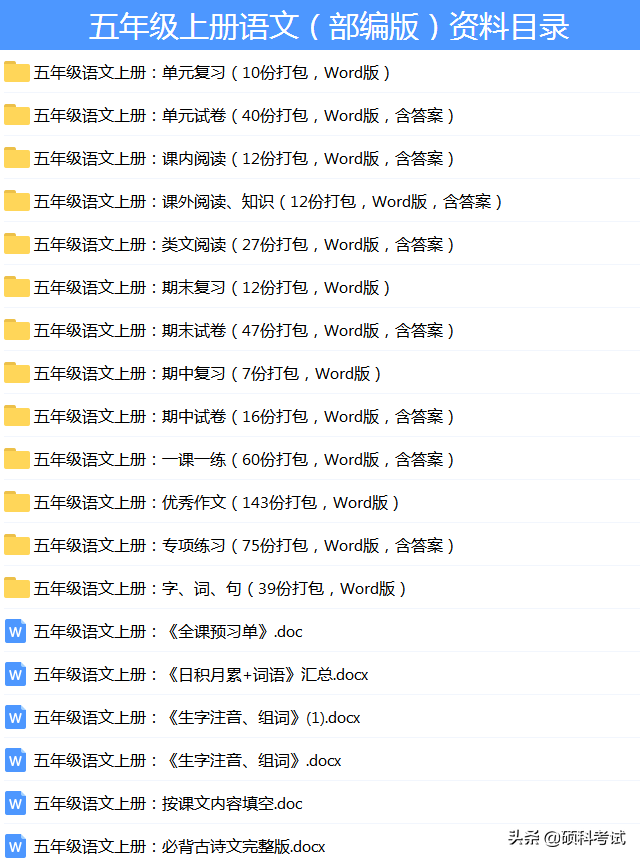 1-6年级必考12类应用文写作方法全归纳（附范文）很全面，收藏好