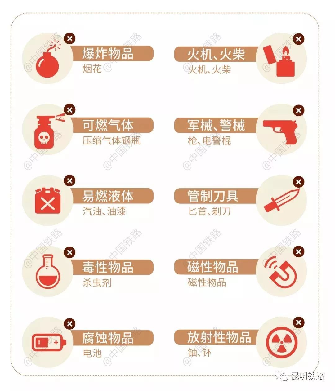 昆铁微答疑——关于电热水袋、暖宝宝、猪肉能不能带上火车