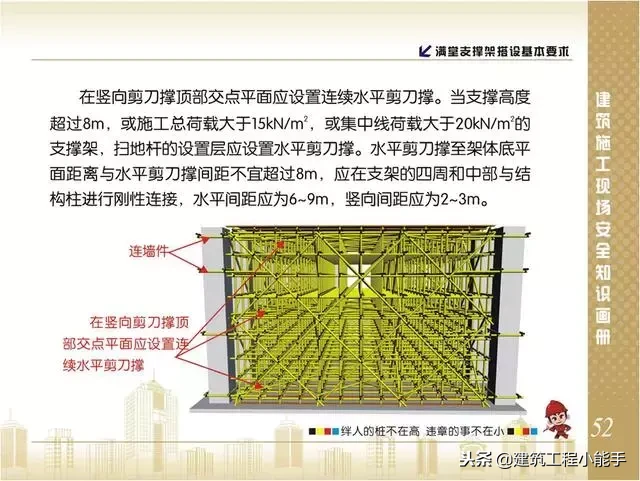 详解施工现场脚手架搭设标准做法及图册，工程人请收藏！