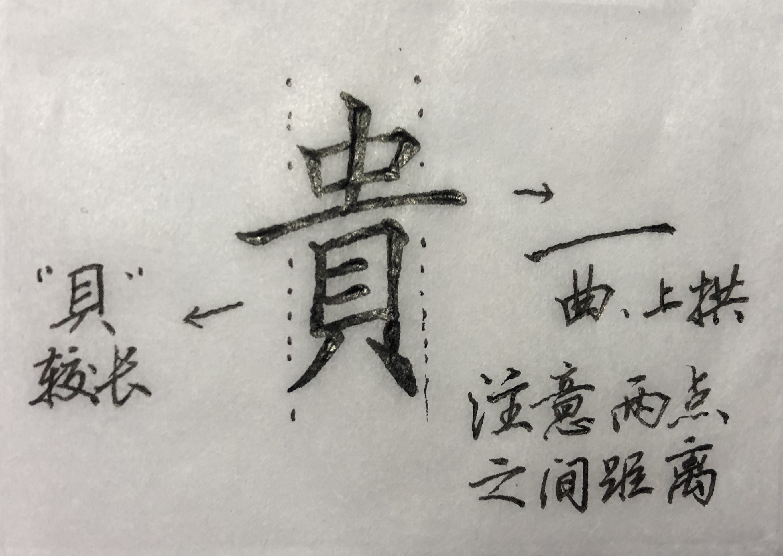 最难写汉字的繁体字（乐、贱、尊、礼，这些难写的楷书繁体字）