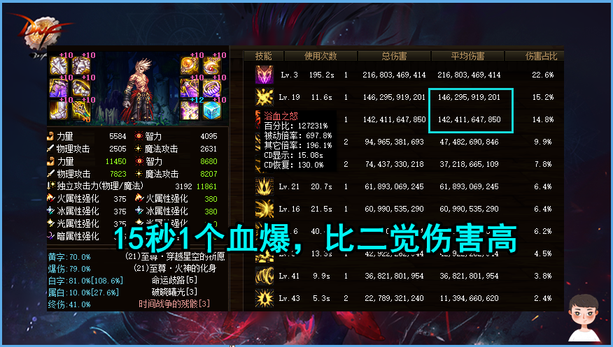 DNF：有一种职业叫“歧路套”！进可觉醒打爆发，退可续航减CD