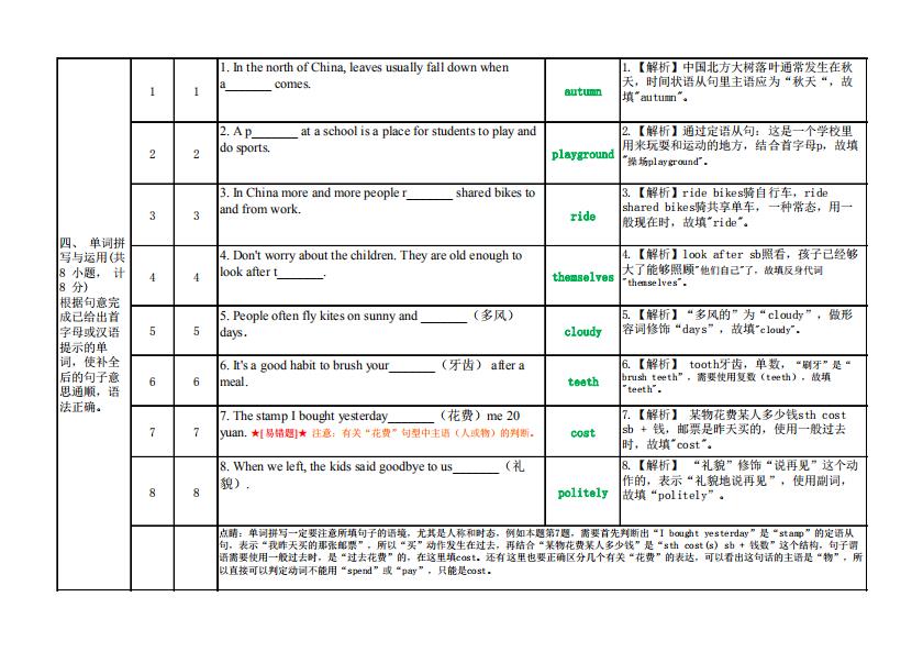 历年中考英语真题原题与答案、考点分析（含听力）