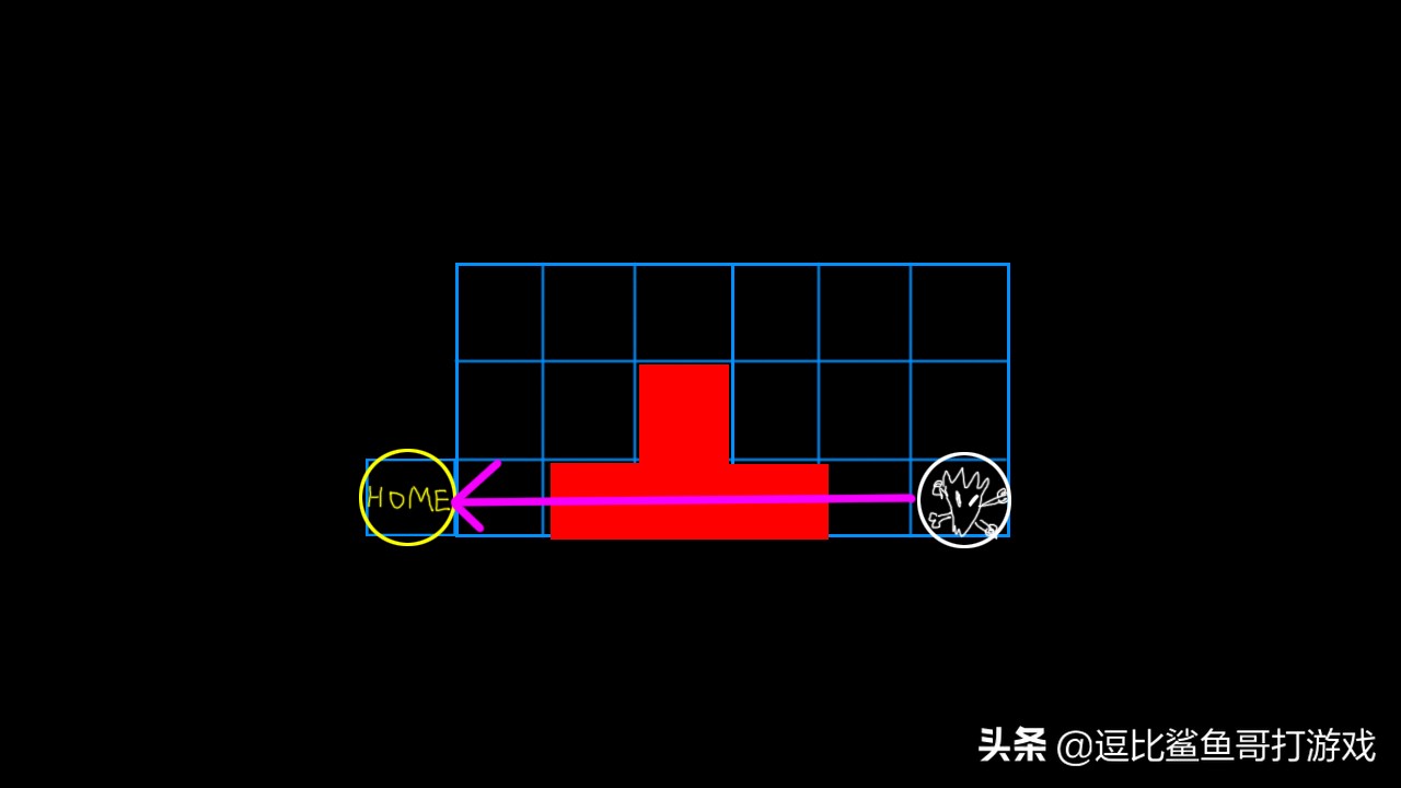 塔防独立游戏《变量》：游戏中的数学之美