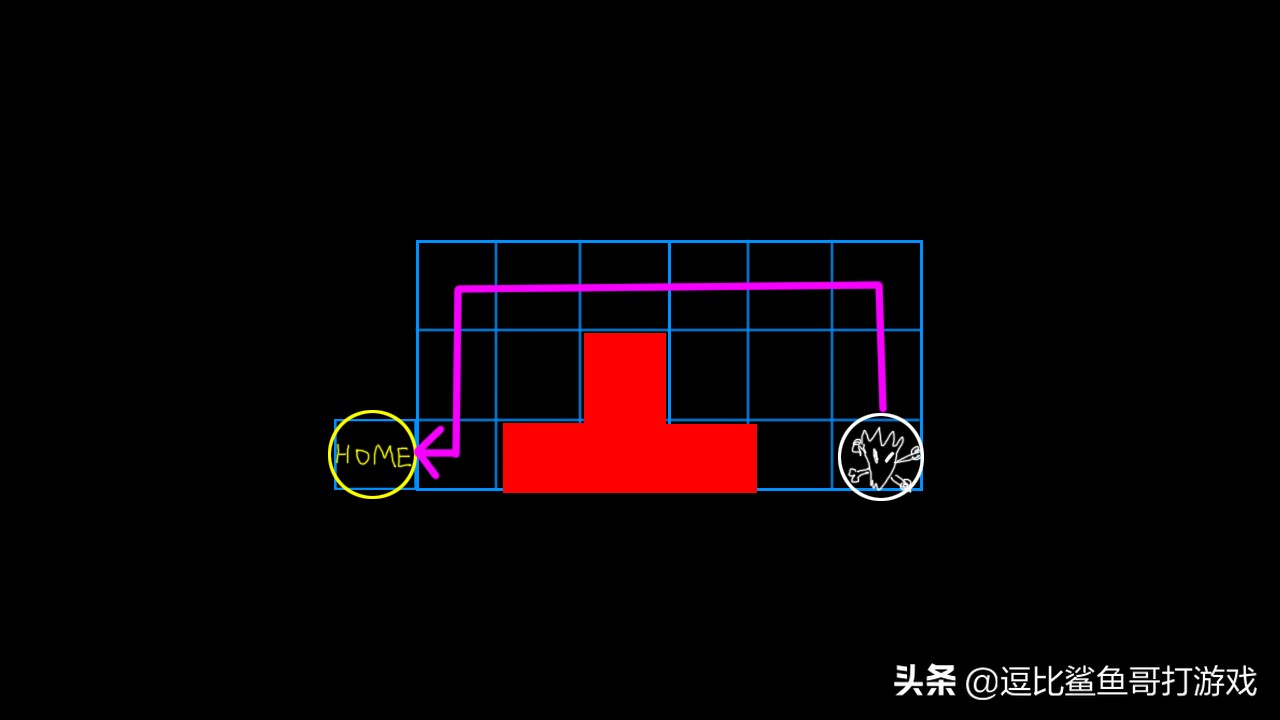 塔防独立游戏《变量》：游戏中的数学之美