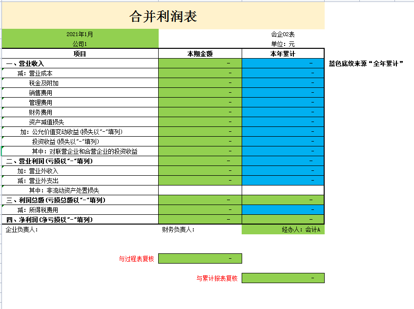 合并财务报表总出错？全自动合并报表系统，录入数据自动生成报表