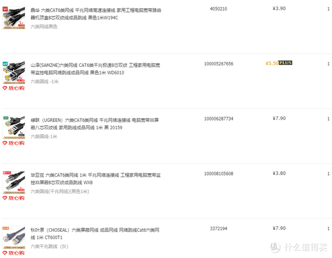 【七款网线大曝光】凌龙、米格、绿联等品牌，谁家质量更过硬？