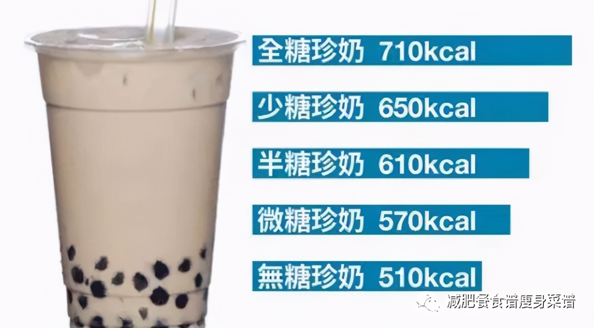 减肥期间就吃一顿烧烤会长胖吗（减肥不能碰的10种食物，是很多人的最爱，也是发胖的根源）