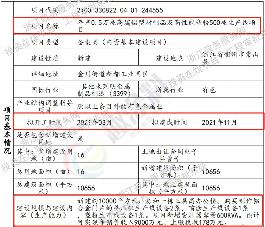 大冶罗桥工业园招聘（趣涂网）