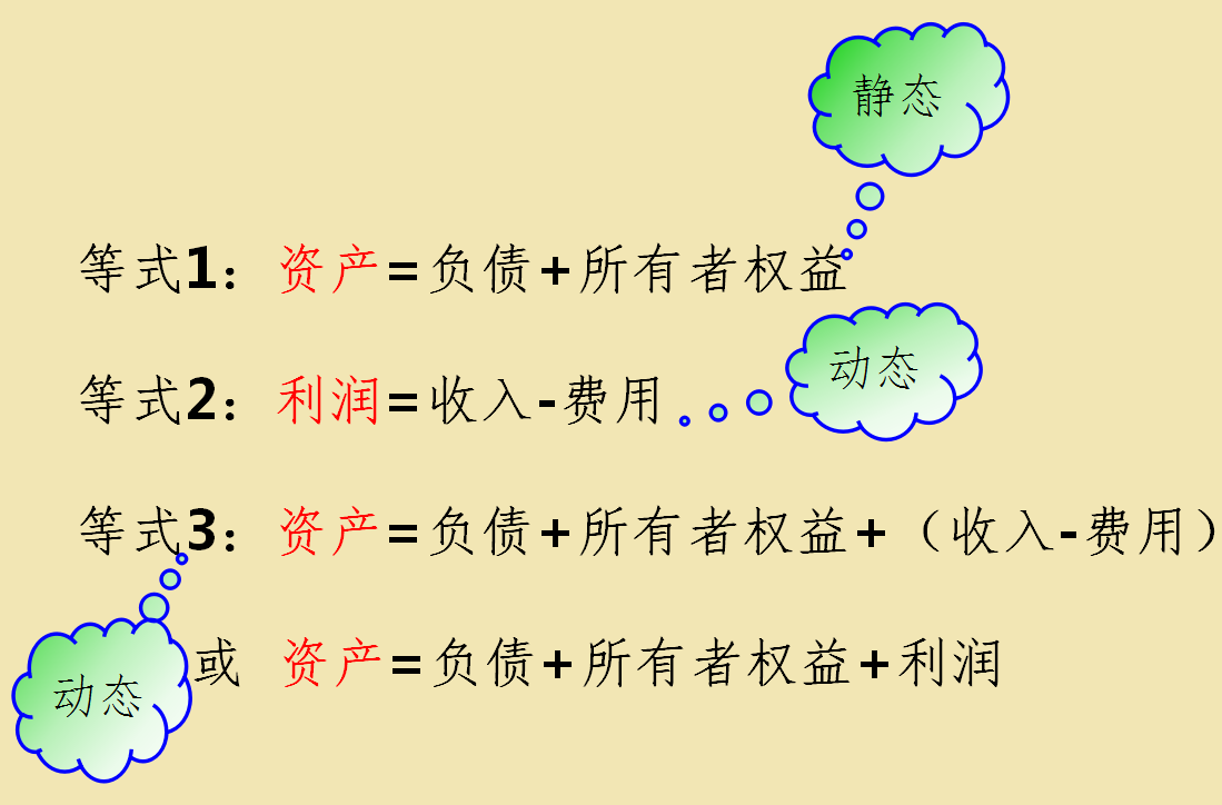 当你理解了账户设置和会计科目，会计分录再也不用死记硬背！速学