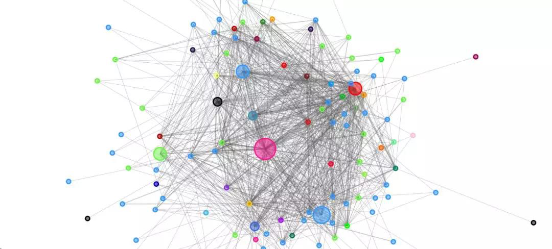 【火星侃侃】莱特币是最大传销？我们所有人都欠它一句谢谢