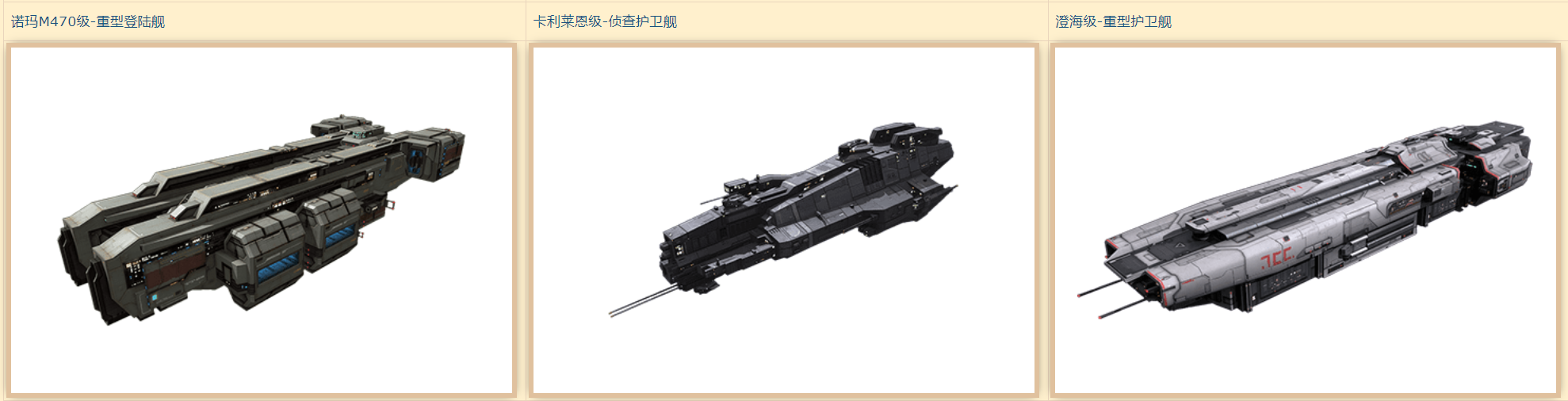 无尽的拉格朗日：护卫舰介绍&值得重点培养的型号