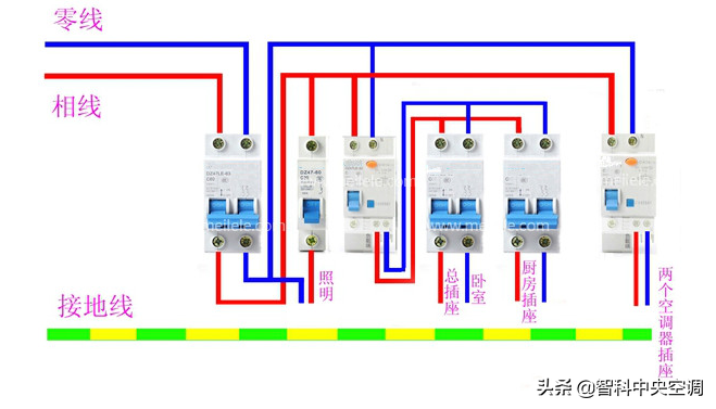 空调三匹和二匹有什么区别（空调三匹和二匹有什么区别是220V,还是380）-第4张图片-科灵网