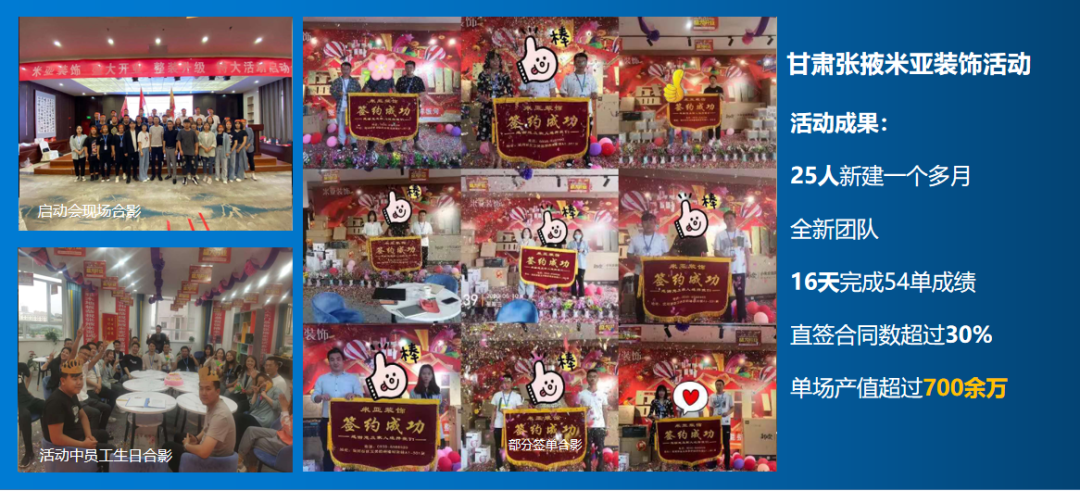 装修公司成功的活动营销，都是从这三方面构建的基本盘