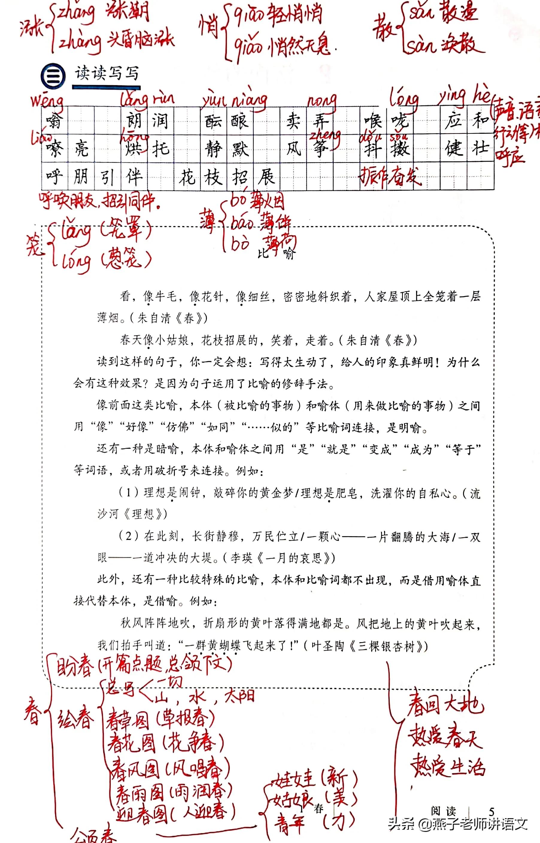 朱自清诗文集(七年级上册第一单元春的笔记)