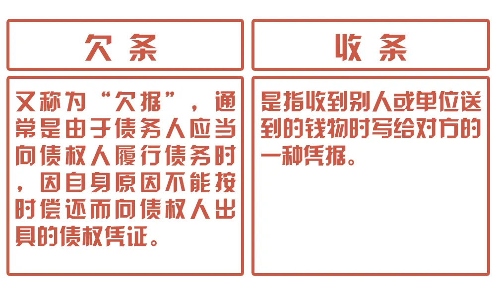 借条格式范本,借条格式范本图片