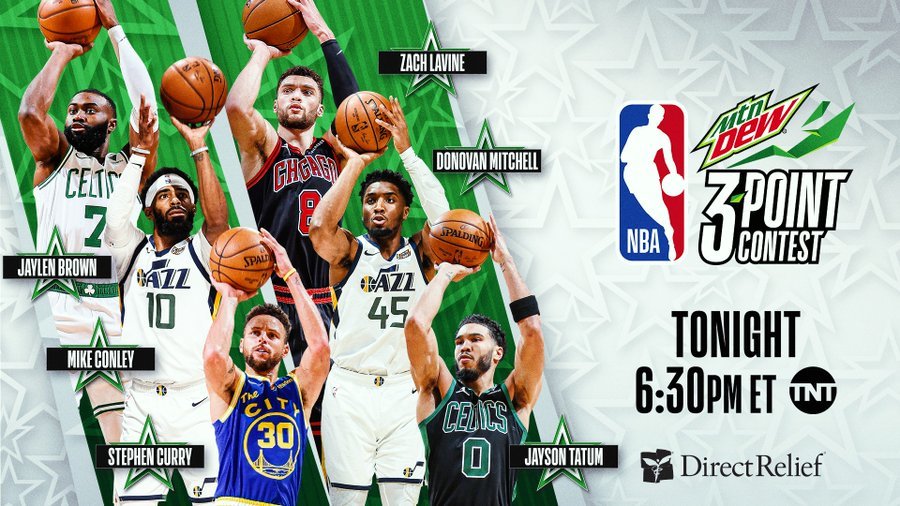 2015nba三分大赛腾讯视频(NBA全明星三分大赛回顾：库里31分创造纪录，花球绝杀康利)