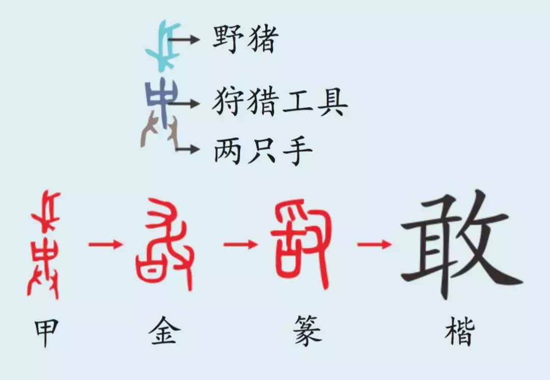 汉字思维 | 古诗中“危楼高百尺”危楼真的是危险的楼吗？