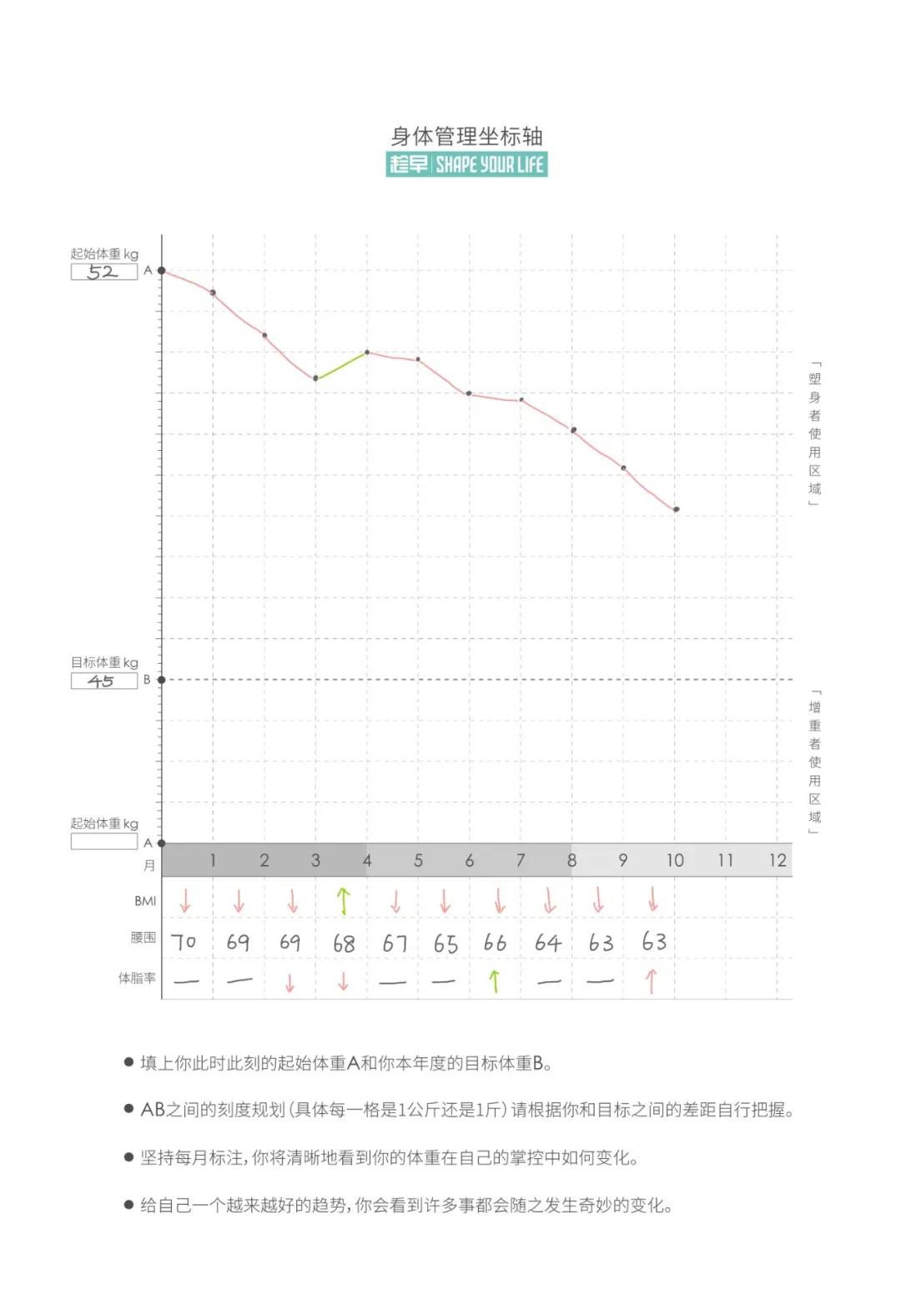 这样做手账，完美规划你的2021