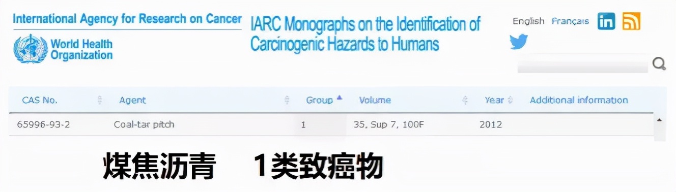 共计2.7万宗投诉！汽车内的异味，到底会不会致癌？