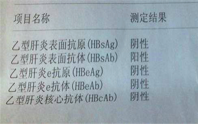 肝病专家 1分钟教会您看懂自己的乙肝五项检查报告