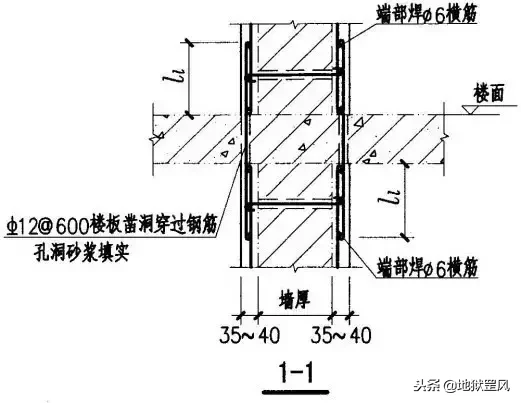 建筑结构加固知识，工程人再不懂，就没饭碗了！