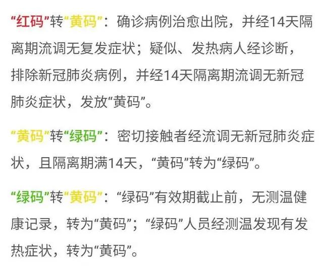 今年高考需出示健康码，考生可带手机进考场？部分省市已出规定