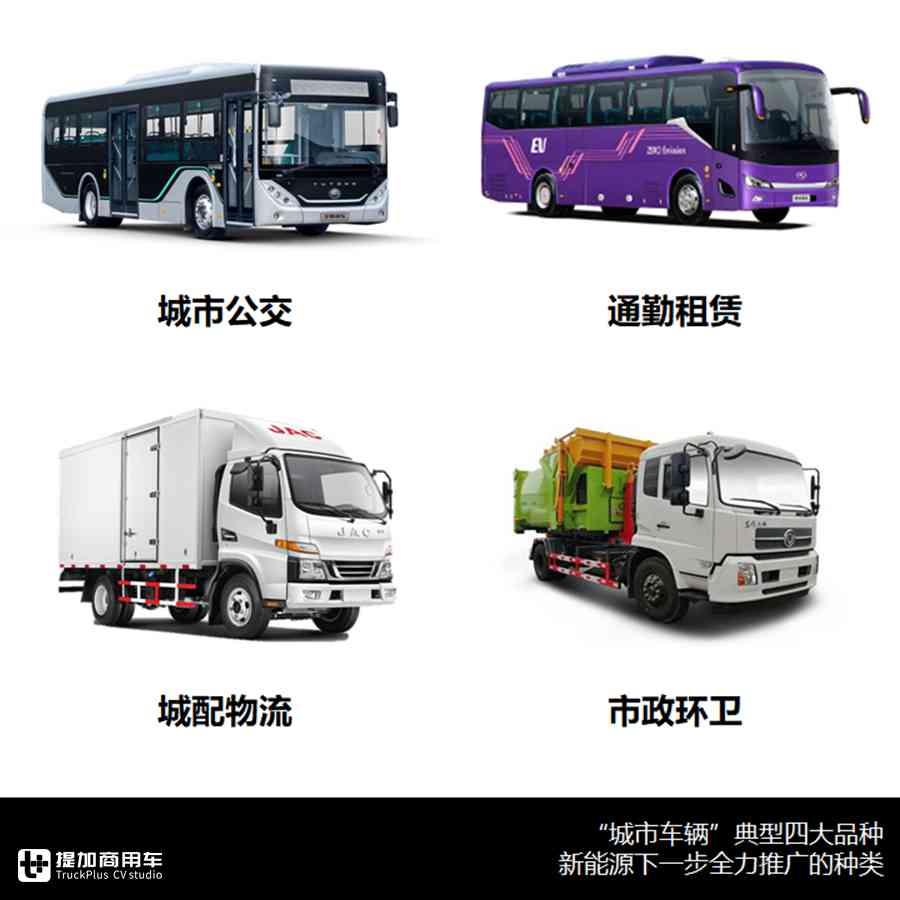 合三为一、加速复工、持续转暖，330-332批客车公告分析中篇