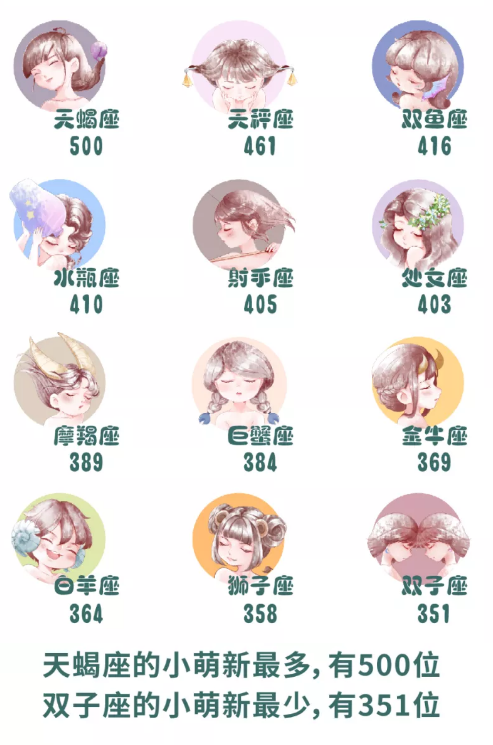 最有缘学霸团！17人