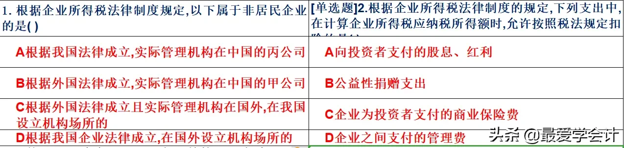 棒！十年会计老王整理2000道初级题库，帮助备考小可爱们成功上岸