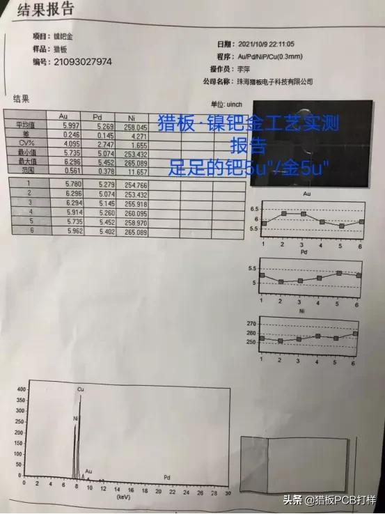 猎板新工艺—镍钯金官网上线！新表面处理有哪些值得关注的问题？