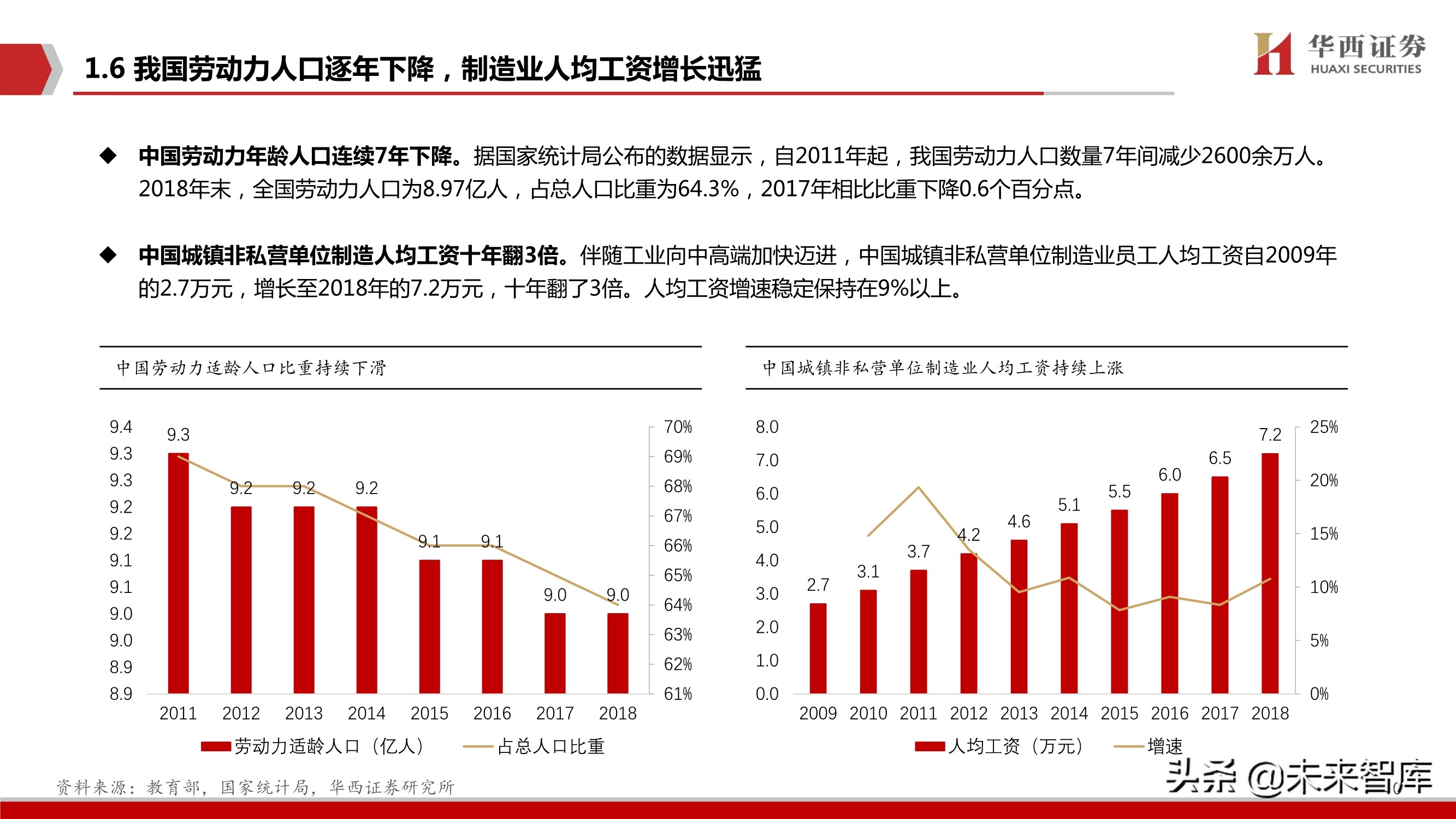 工业软件行业103页深度报告：中国制造崛起的关键