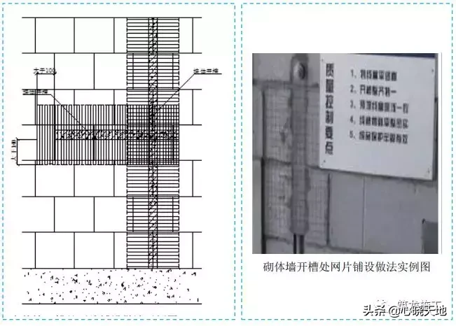 五大分部工程施工质量标准化图集，大量现场细部节点做法