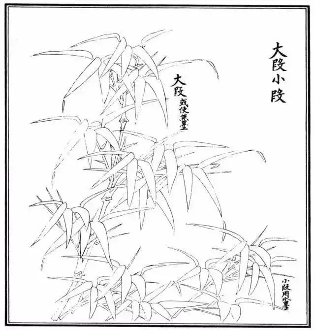 不会画竹子?教你最常见竹子画法,简单易学,快收藏起来临摹学习