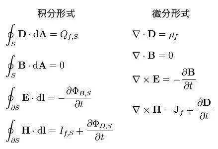 奥斯特是如何开创电动力学理论的(麦克斯韦，到底有多牛？)