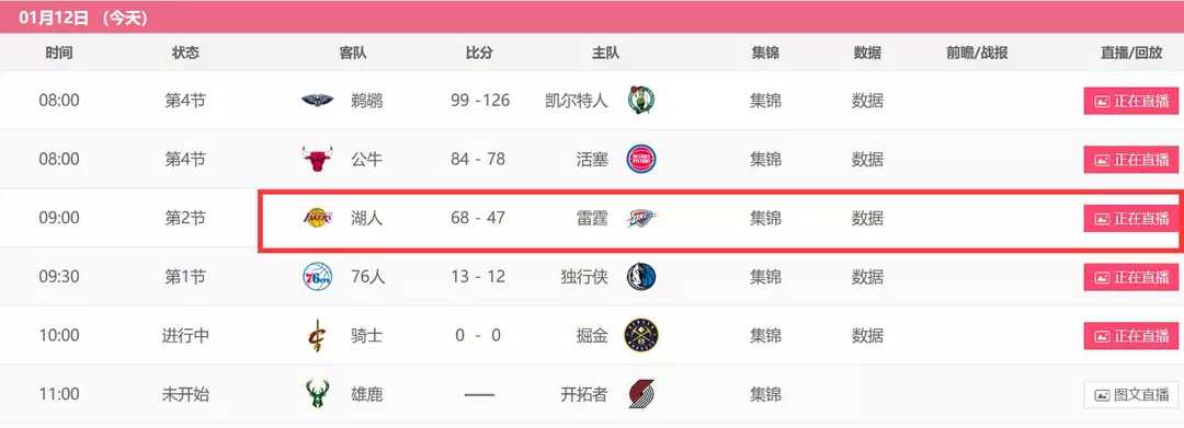 腾讯视频为什么又禁播nba(腾讯体育正式禁播NBA，NBA遭受重击)