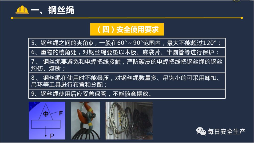 惊魂一瞬间！绳索突然断裂，工人当场被砸扁！吊索具到底怎么用才安全？