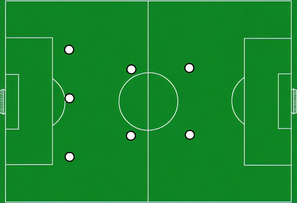 足球规则八人制(八人制足球战术阵型和分析：3-2-2最常见，有一种布阵最刺激)