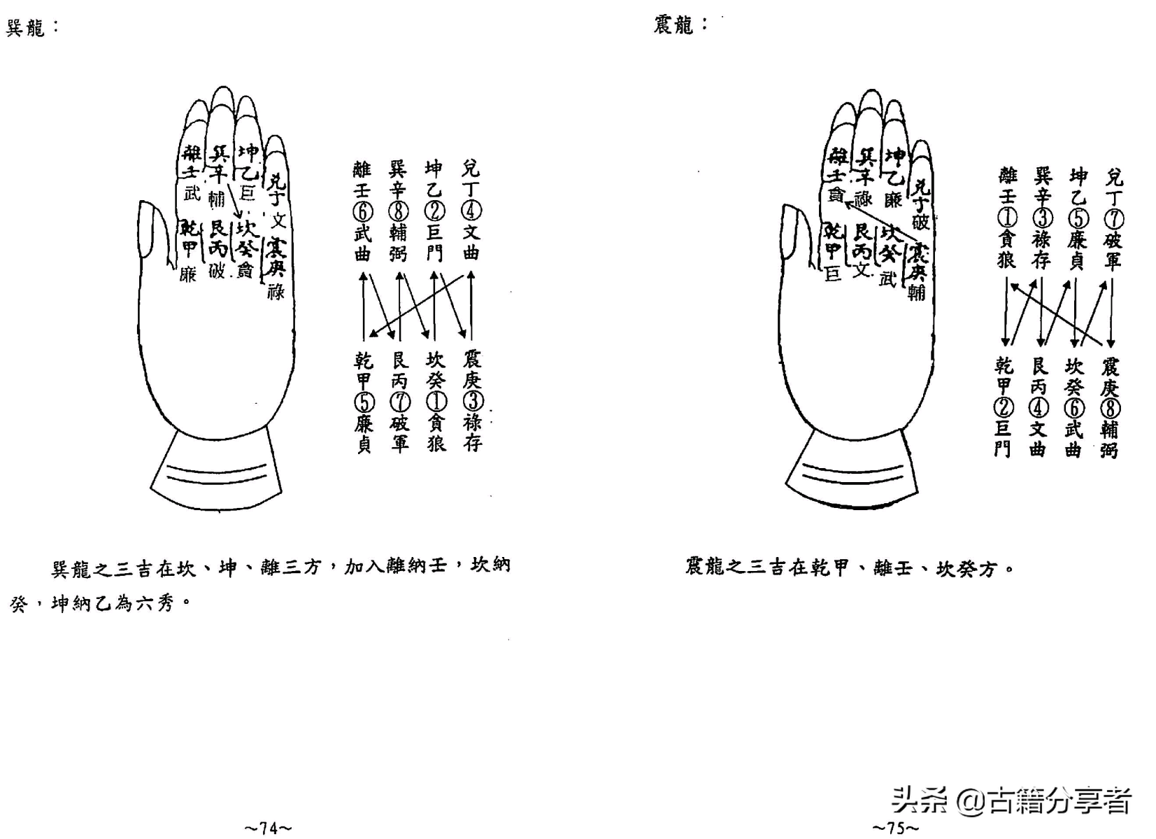 风水地理书《阴宅秘诀》