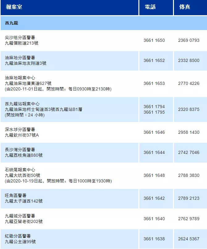 在港保命指南！遇到紧急情况如何叫救护车？要收费吗