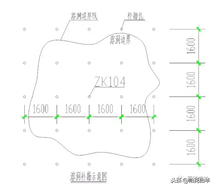 打抗浮锚杆突遇溶洞，该如何处理？